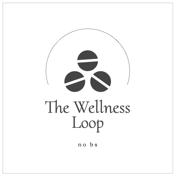 The Wellness Loop logo